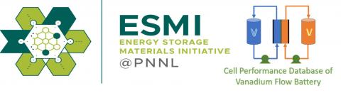 ESMI logo